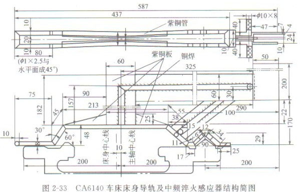 yl6809(й)޹˾