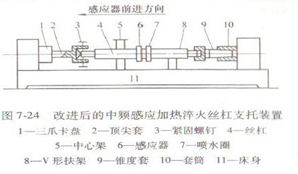 yl6809(й)޹˾