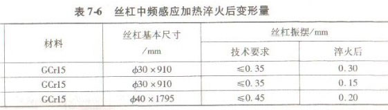 yl6809(й)޹˾